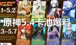 原神哪里看最新爆料,探索神秘新角色与精彩剧情！