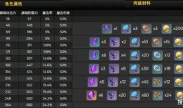 原神3.1最新爆料,新角色、新剧情，探索提瓦特大陆的未知奥秘